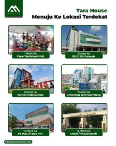 Area Tara House